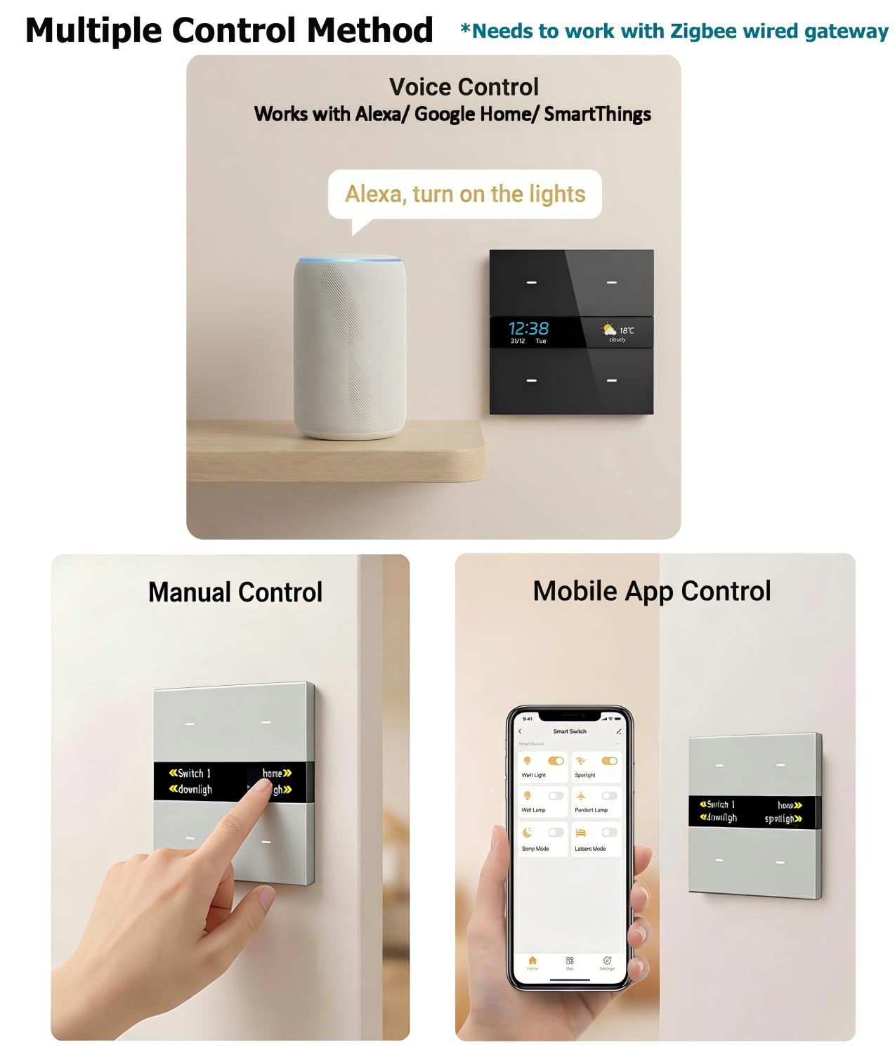 M8 pro Zigbee smart switch pan - Smart Home Sistem のレビューと価格