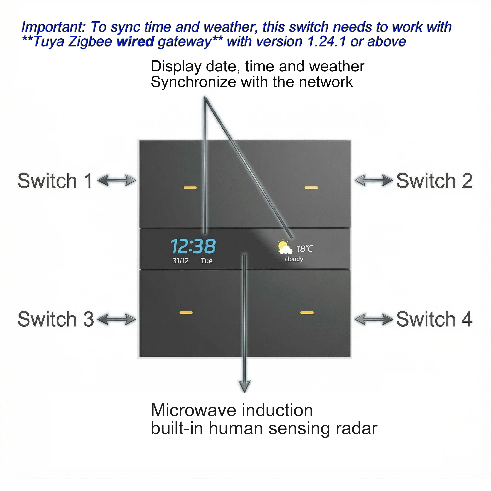 M8 pro Zigbee smart switch pan - Smart Home Sistem のレビューと価格