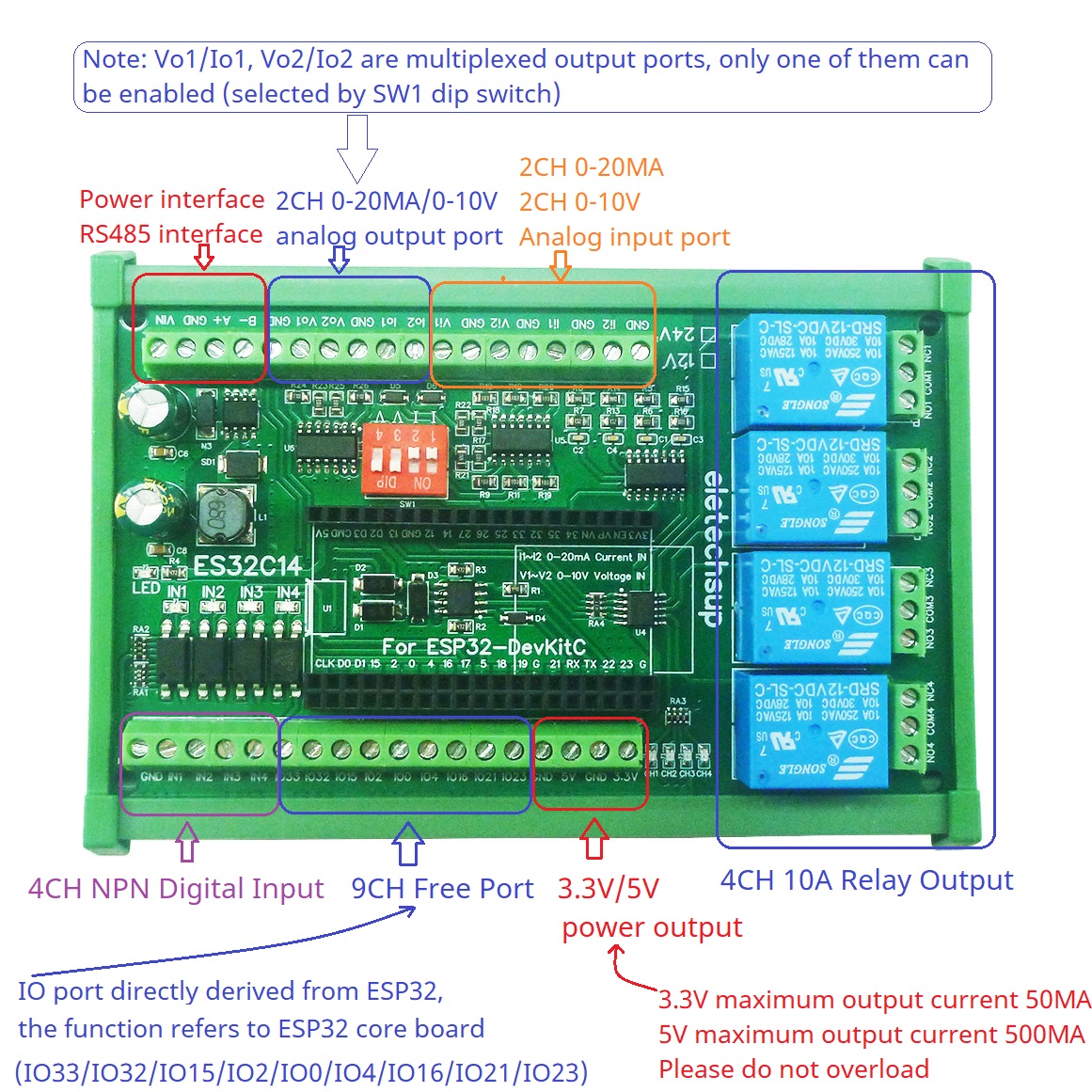 DC 12V 24V ESP32 Expansion Boa - Smart Home With Plc のレビューと価格