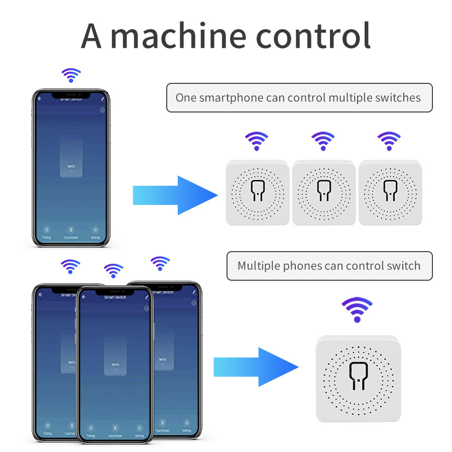 WiFi Smart Switch 16A/20A Cozy - Smart Ir Remote Controller のレビューと価格