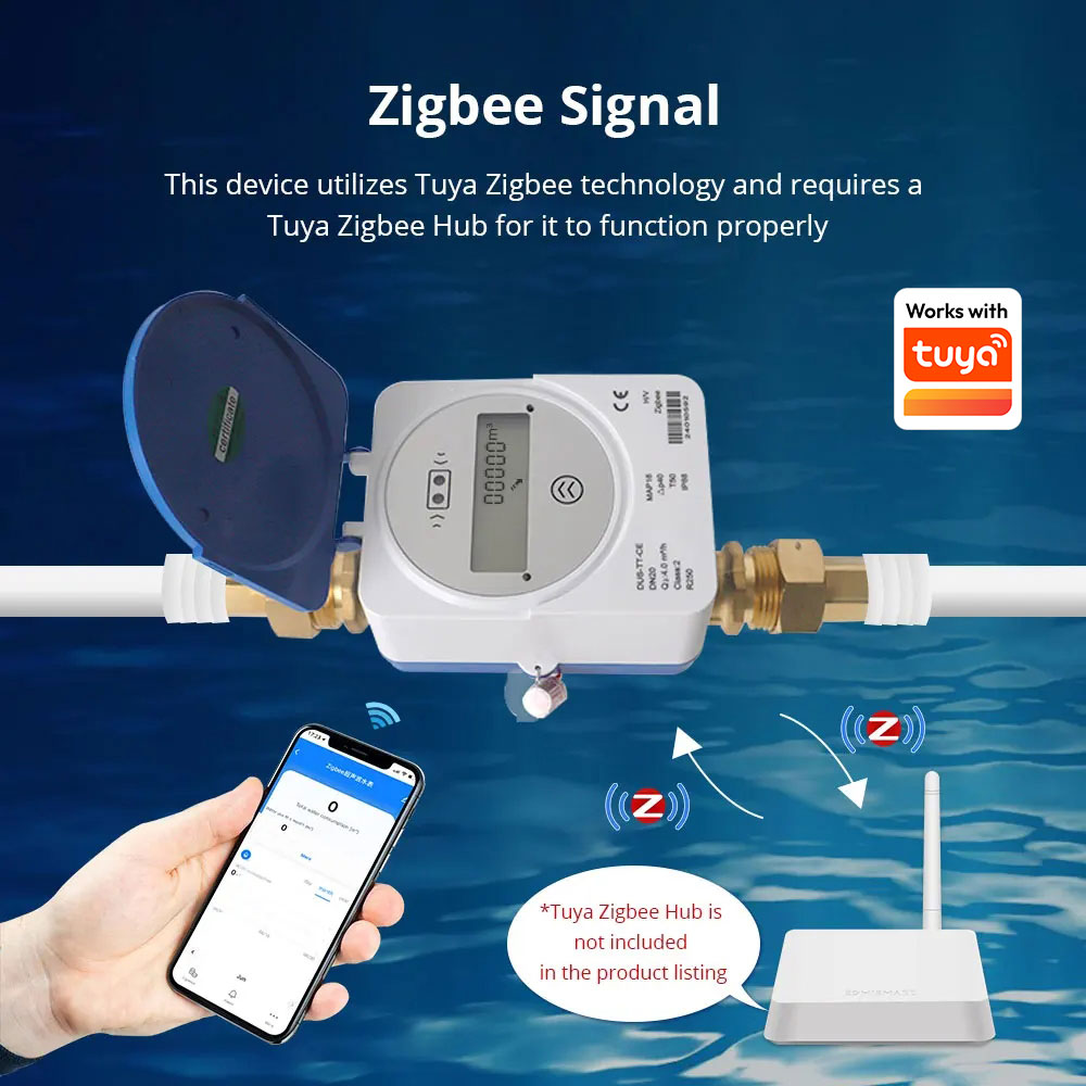 Zemismart Zigbee Smart Ultraso - Smart Home Sistem のレビューと価格