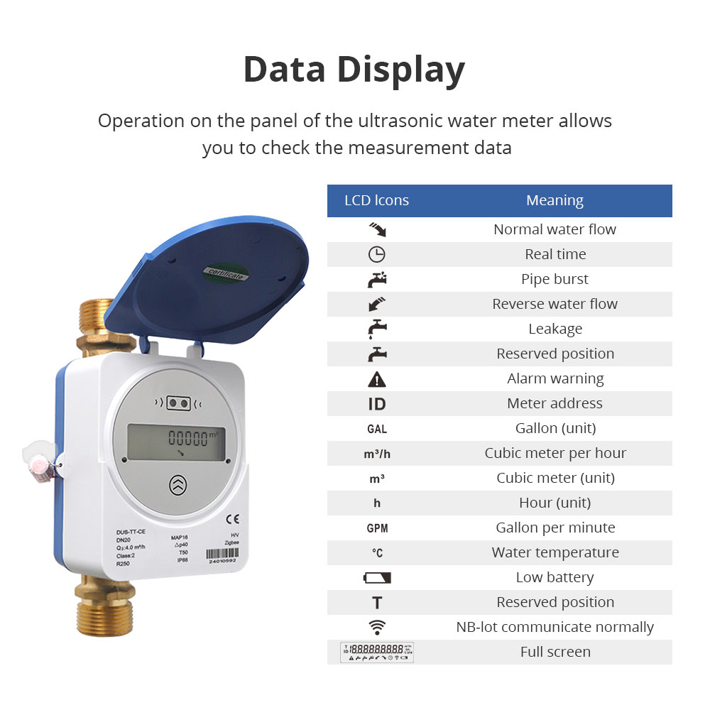 Zemismart Zigbee Smart Ultraso - Smart Home Sistem のレビューと価格
