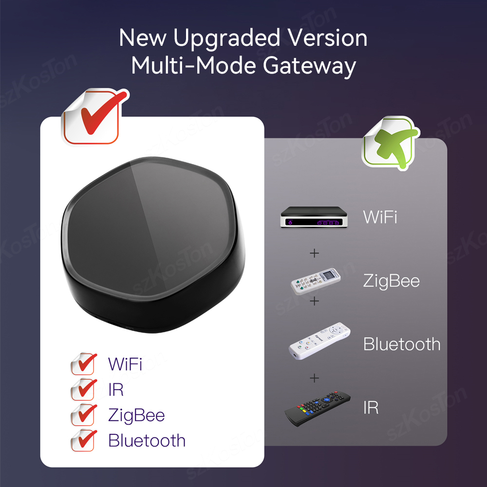 Tuya Smart Home Multimode Gate - Smart Ir Remote Controller のレビューと価格