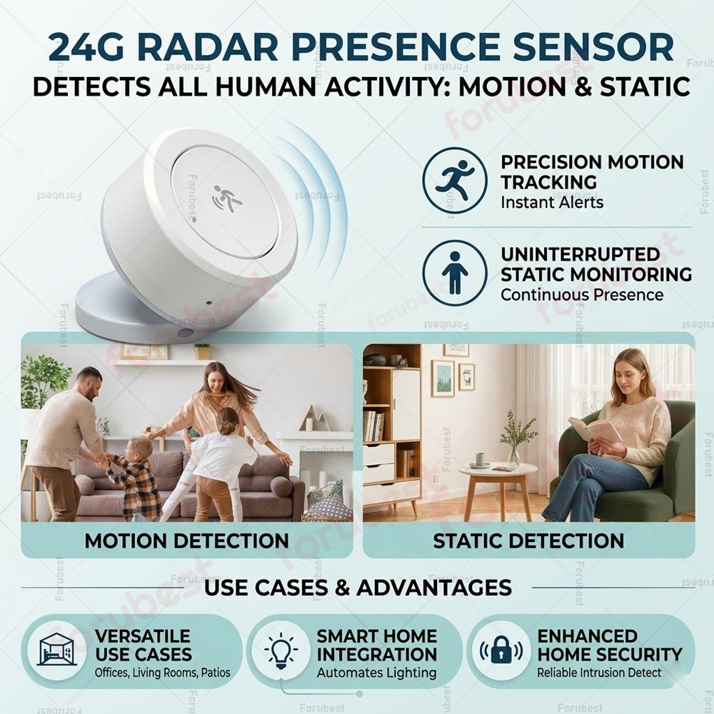 Zigbee 24G mmWave Human Presen - Smart Home Wiser のレビューと価格