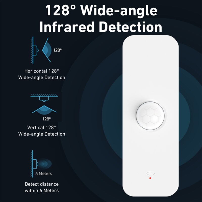 Tuya WiFi PIR Motion Sensor Sm - Smart Home Wiser のレビューと価格