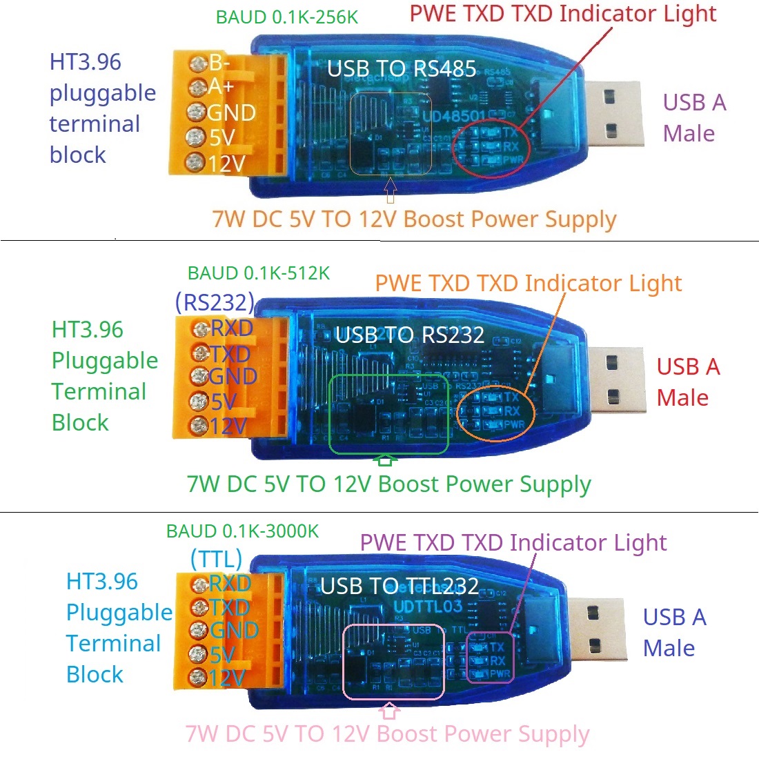 DC 12V 5V VCC Output USB to RS - Smart Home With Plc のレビューと価格