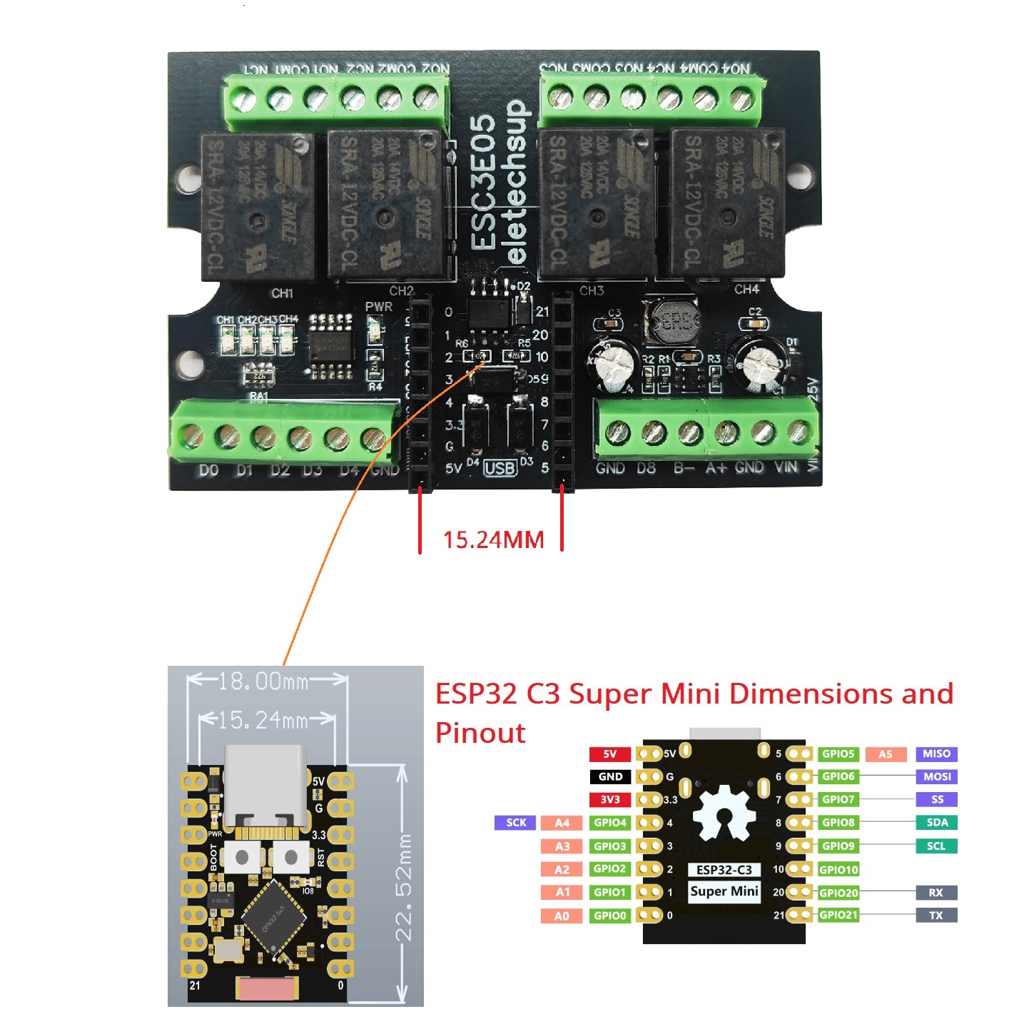 RISC-V SOC Wi-Fi BLE Developme - Smart Home With Plc のレビューと価格
