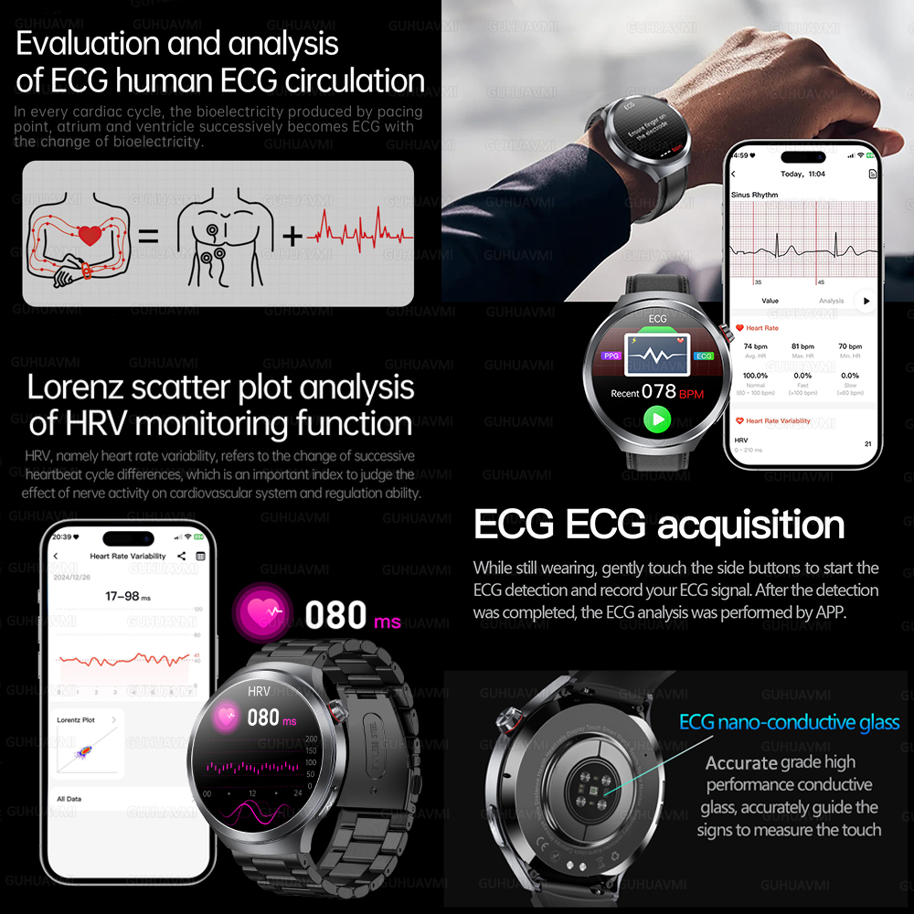 2026New 1.73-inch Sapphire AMO - Smart Home Energy Management のレビューと価格