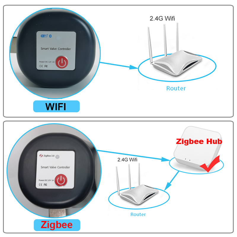 Tuya WiFi or Zigbee Water Valv - Smart Home Google Assistant のレビューと価格
